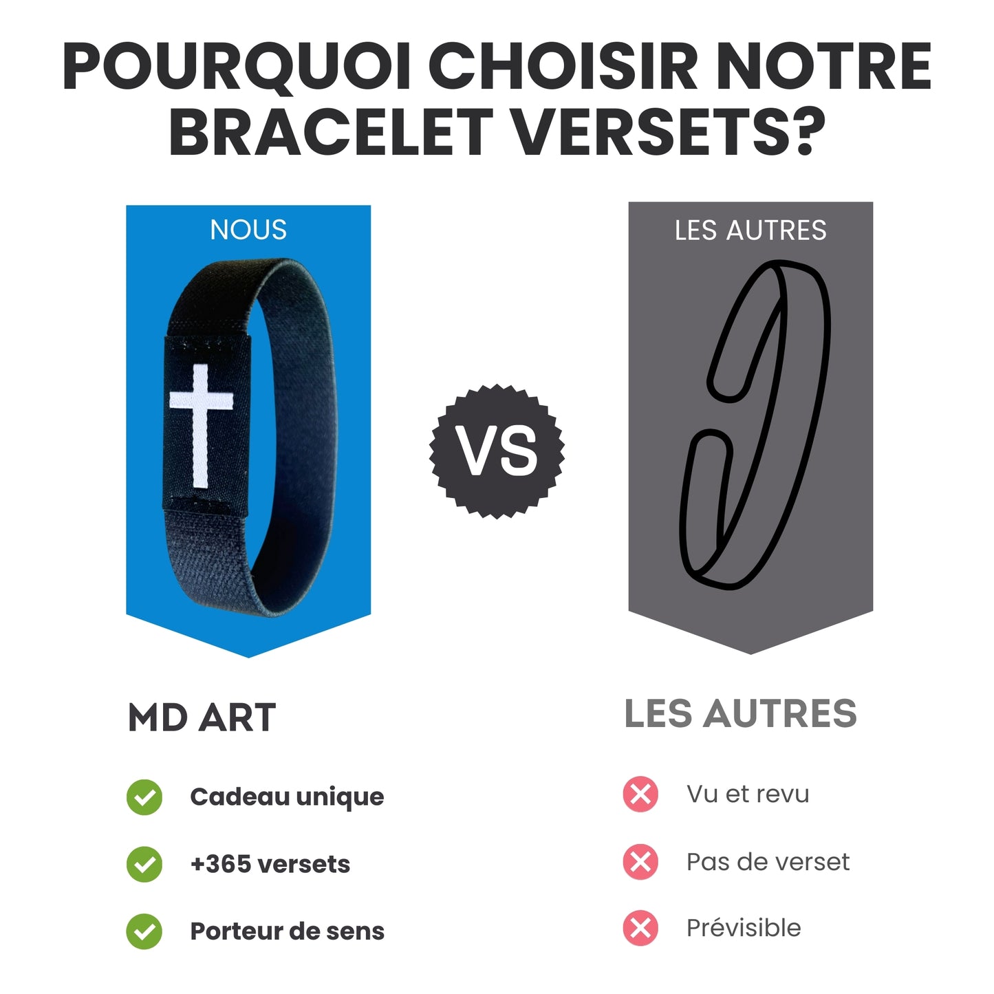 Bracelet à versets