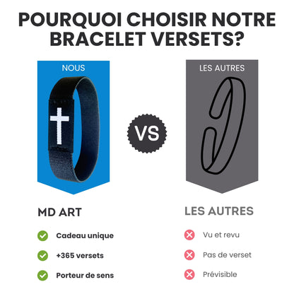 Bracelet à versets