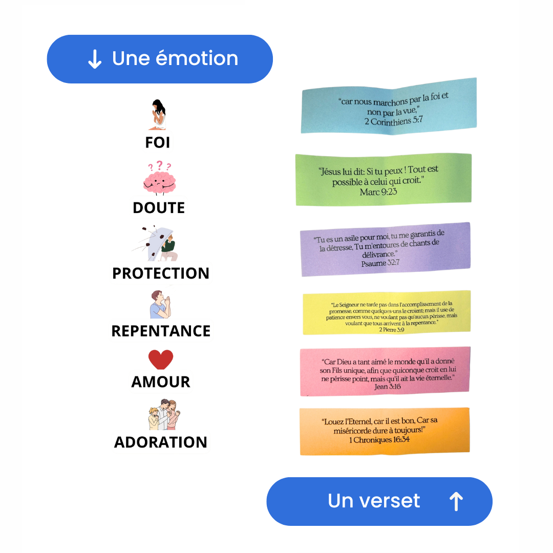 Pot à versets